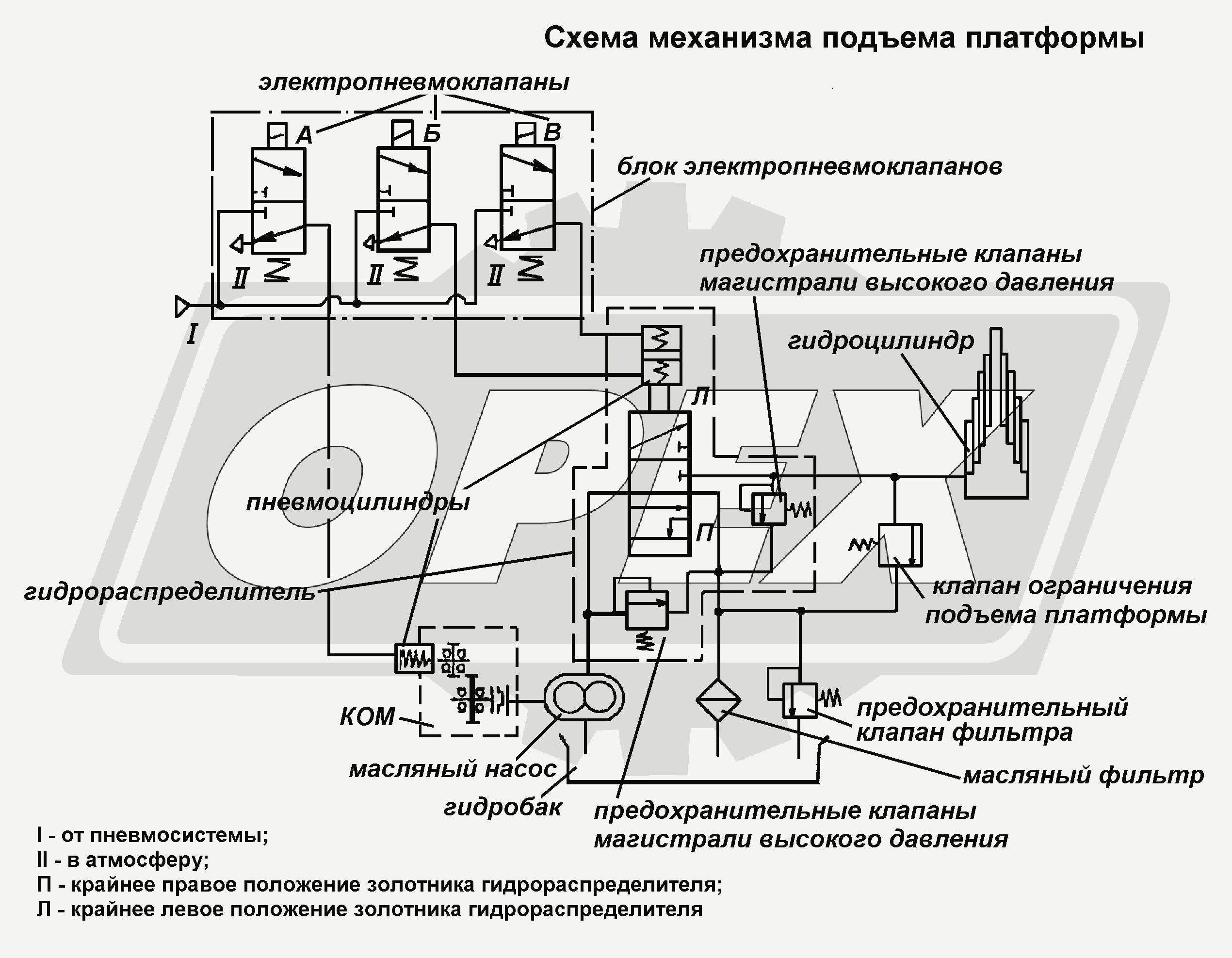 К сожалению, изображение отсутствует