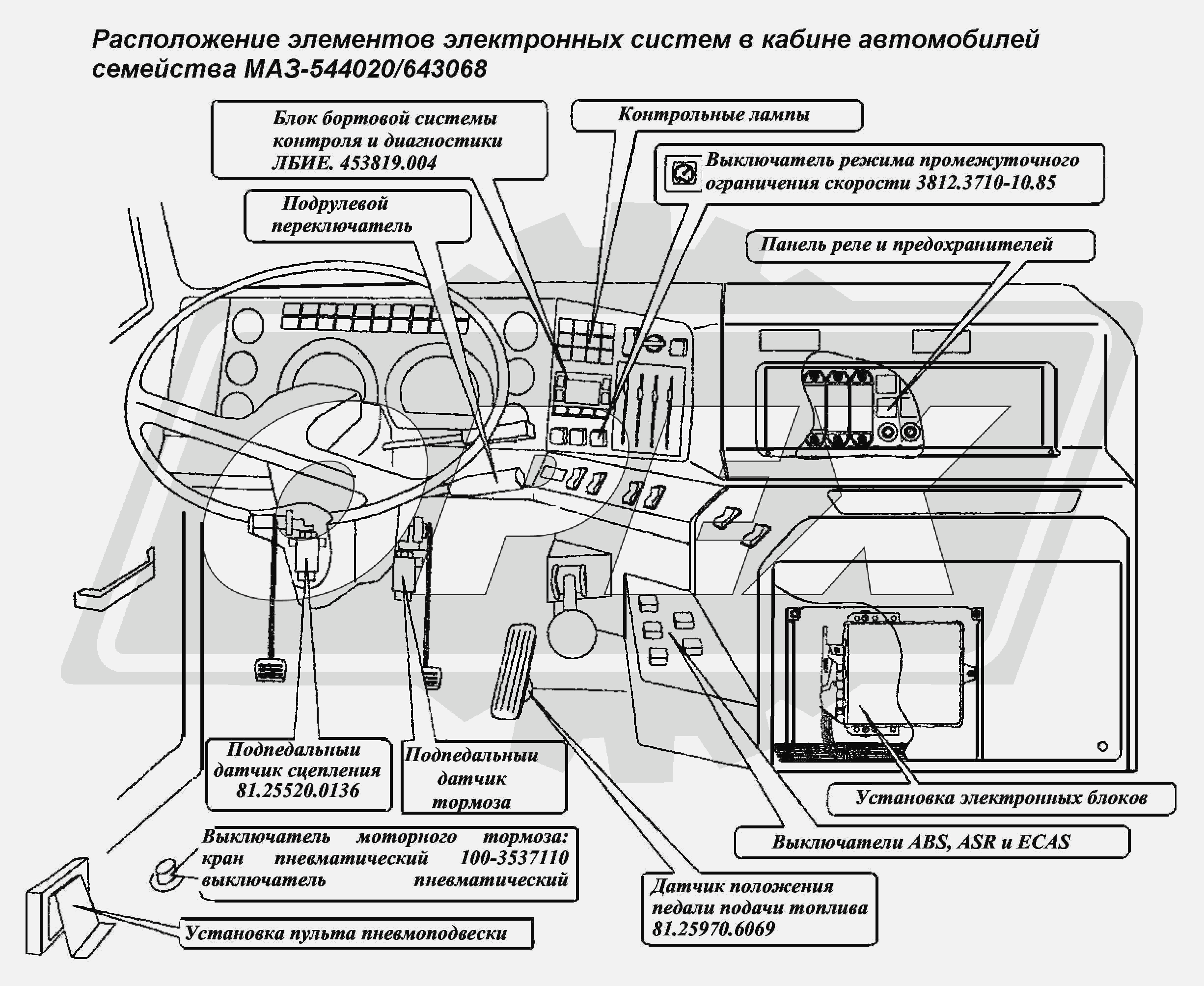 К сожалению, изображение отсутствует