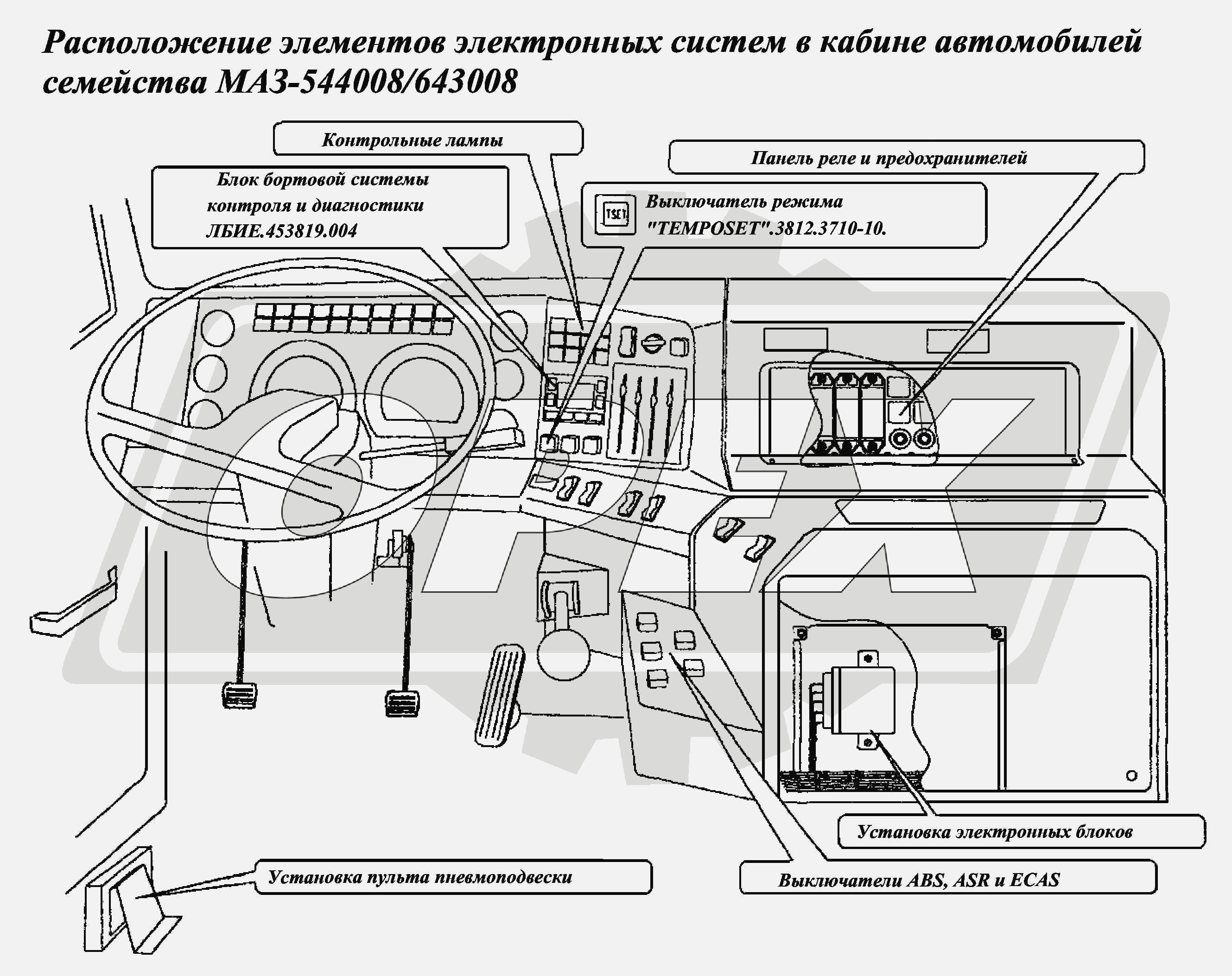 К сожалению, изображение отсутствует