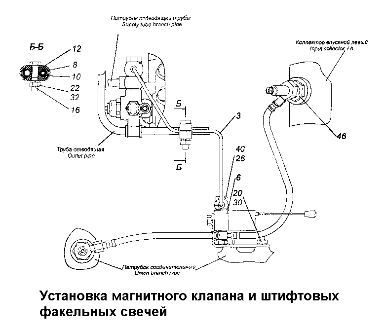 К сожалению, изображение отсутствует